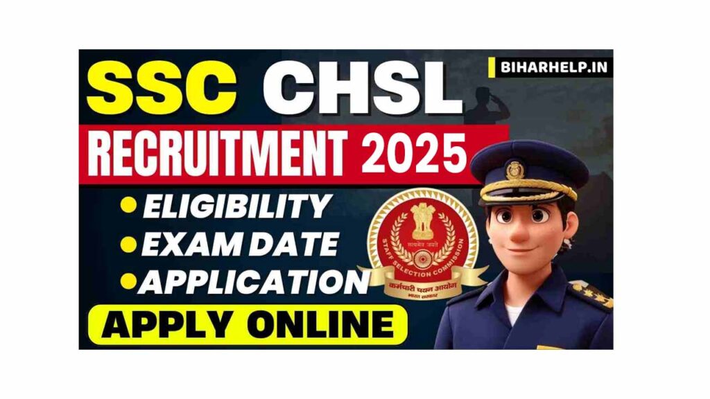 SSC CHSL Recruitment 2025