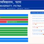 PPU Part 3 Result 2022-25 : PPU Part 3 Result 2025 Release Date & Check Procces Step By Step