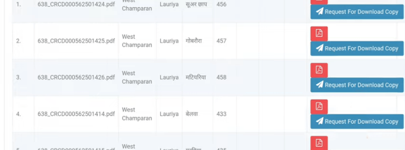 Land Survey Khatiyan Download