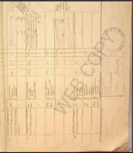 Land Survey Khatiyan Download