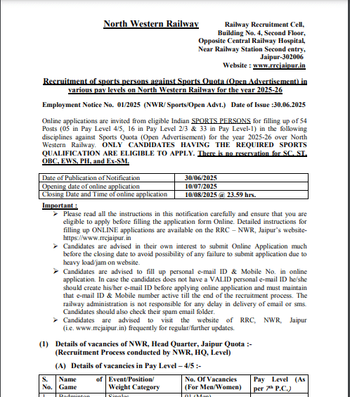 RRC NWR Jaipur Sports Quota Recruitment 2025