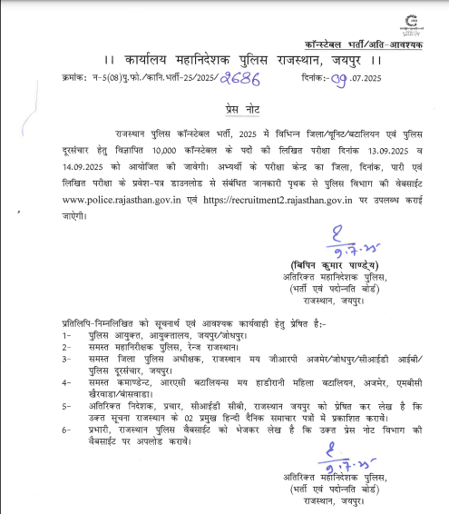 Rajasthan Police Constable Admit Card 2025