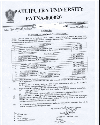 PPU PG Admission 2025