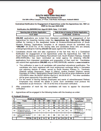 RRC SWR Apprentice Recruitment 2025 Official Notification Screenshot.