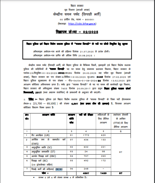Bihar Police Constable Driver Vacancy 2025 Official Notification Screenshot.