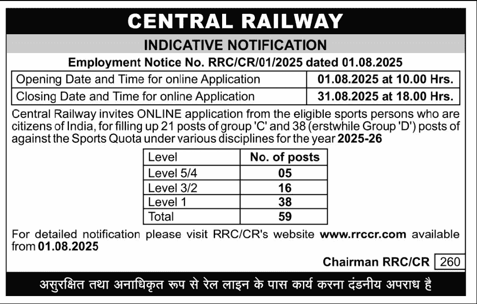 RRC CR Sports Quota Vacancy 2025 Official Notification Screenshot.