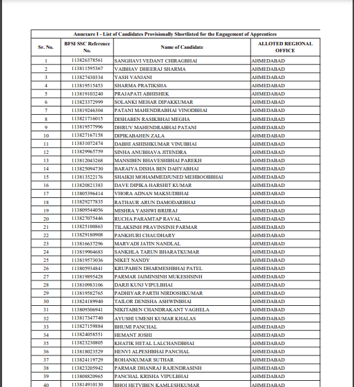 Central Bank Apprentice Final Result 2025 Official Notification Screenshot.