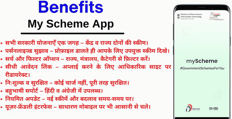 Govt Free 7 Apps For Indian 2025 Screenshot.