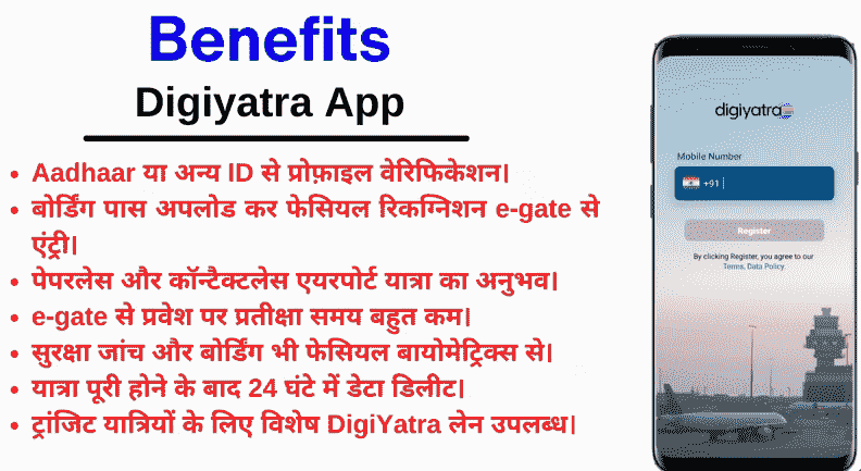 Govt Free 7 Apps For Indian 2025 Screenshot.