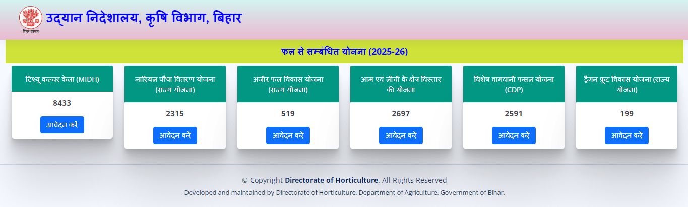 Bihar Anjeer Vikas Yojana 2025 Official Website Screenshot.