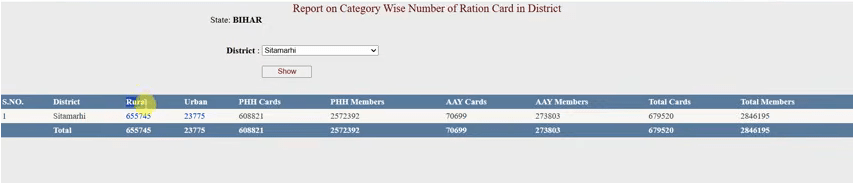 Bihar Ration Card Online Download Official Website Screenshot.