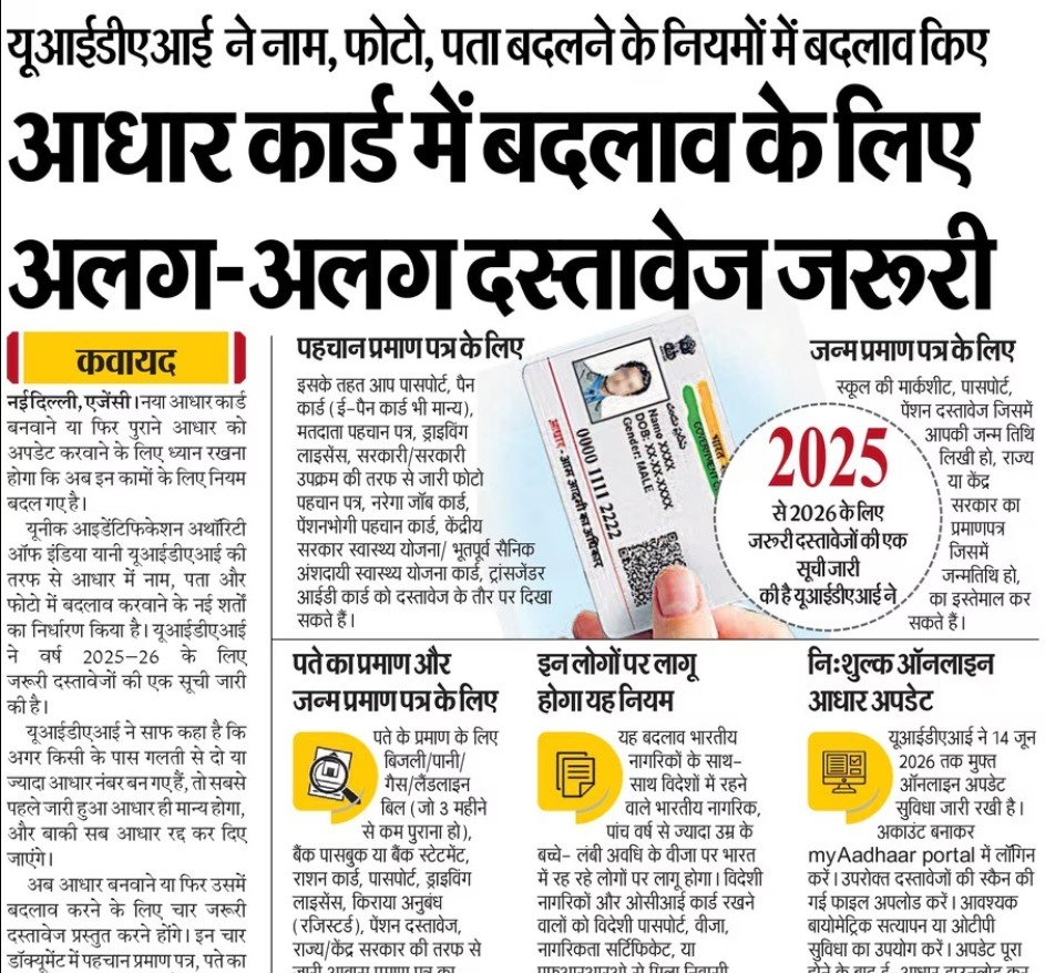 Aadhaar Update Documents