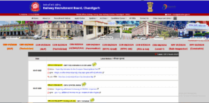 How To Check and Download RRB NTPC Graduate Level Result 2025?