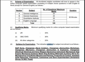Indian Navy Civilian Syllabus Pdf Download