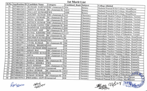 Brabu Ug 1st Merit List 2025 Pdf Download