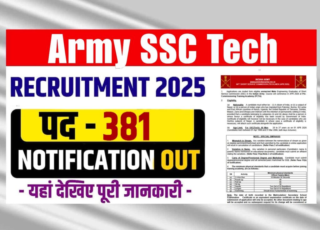 Army SSC Tech Recruitment 2025:
