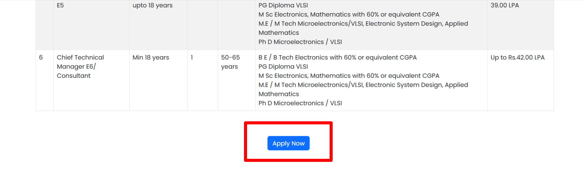 How to Apply Online for CDAC ACR Recruitment 2025