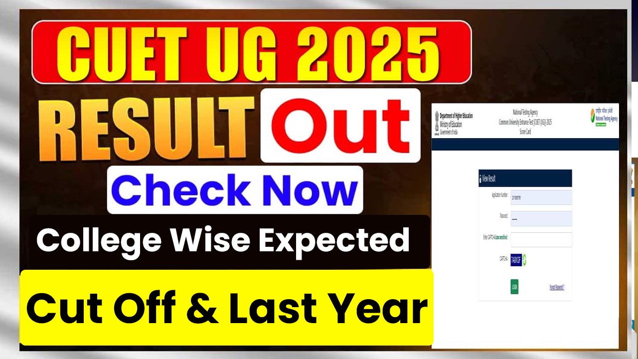 CUET UG Cut Off 2025