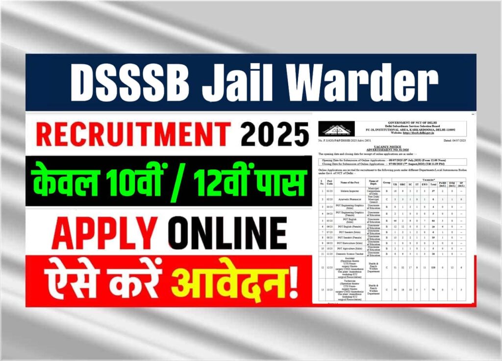 DSSSB Jail Warder Vacancy 2025: