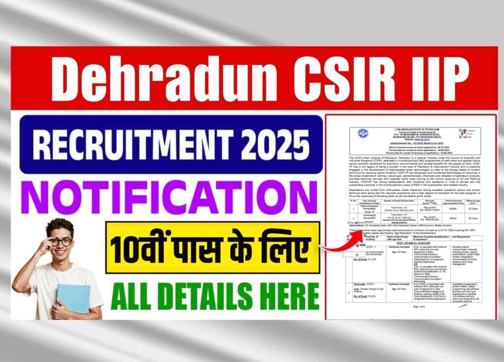 Dehradun CSIR IIP Recruitment 2025: