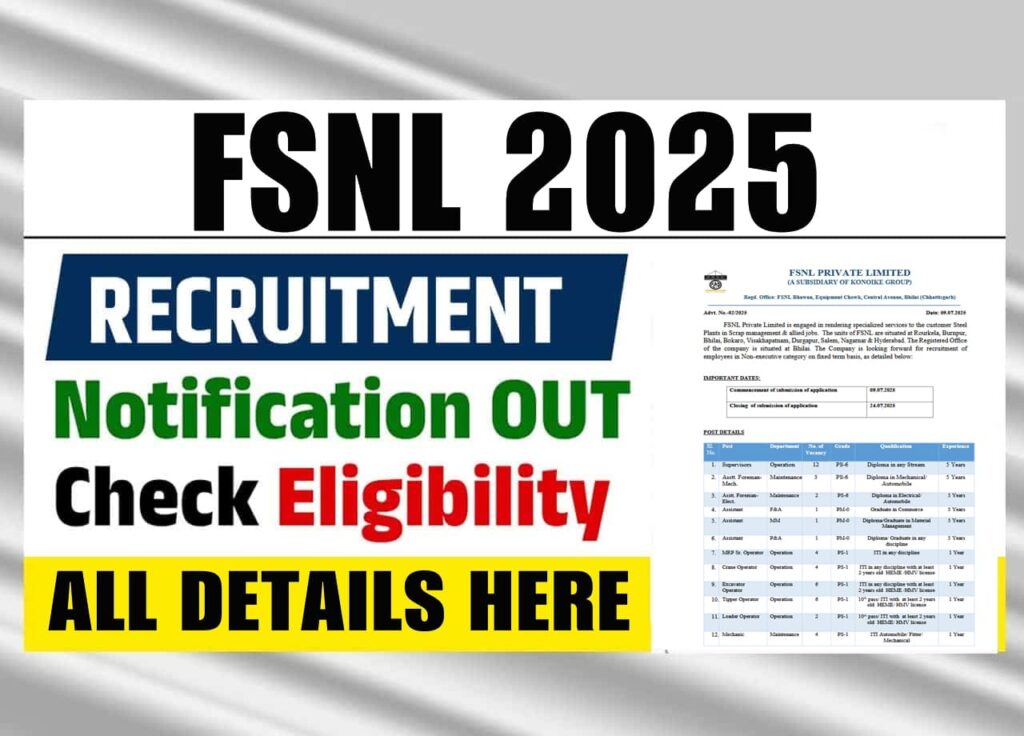 FSNL Recruitment 2025