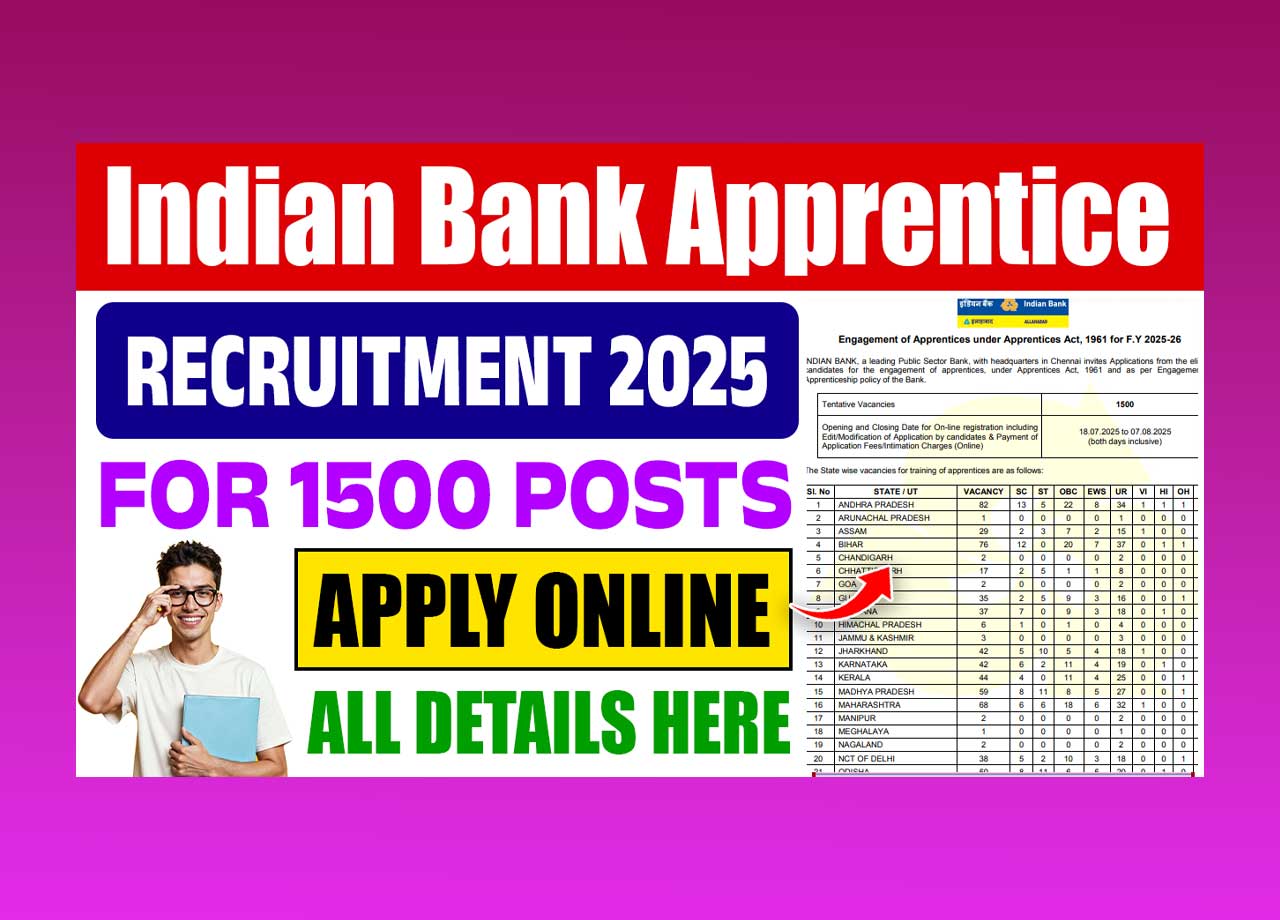 Indian Bank Apprentice Recruitment 2025