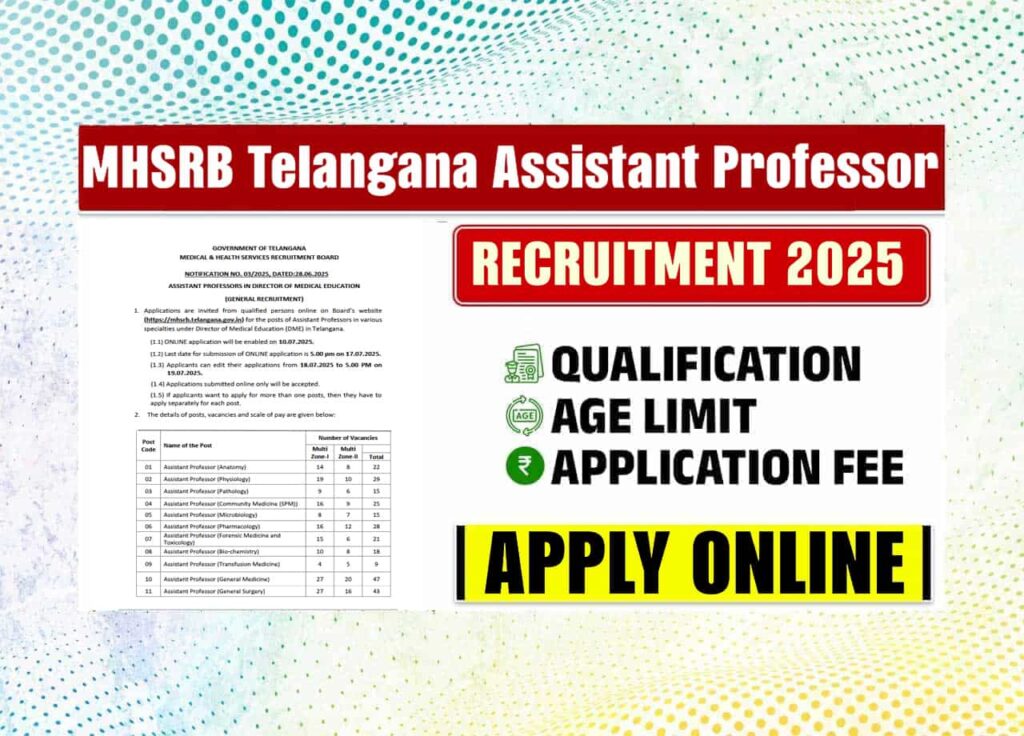 MHSRB Telangana Assistant Professor Recruitment 2025