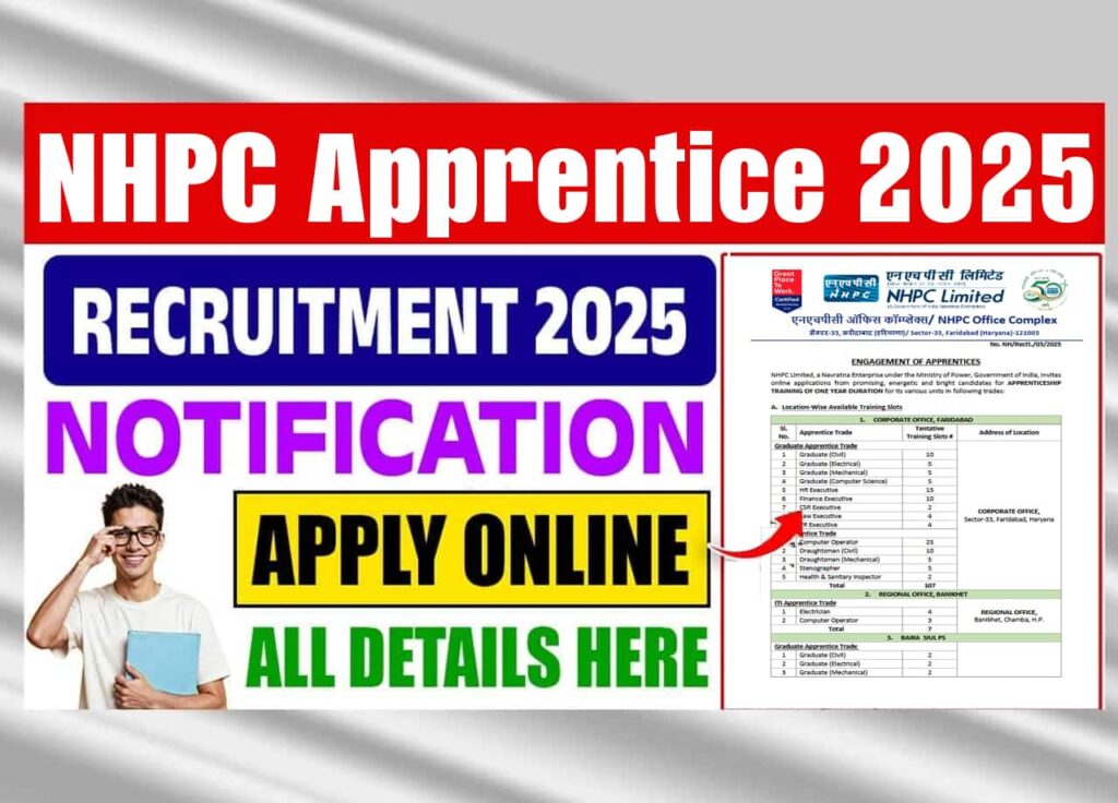 NHPC Apprentice Recruitment 2025: