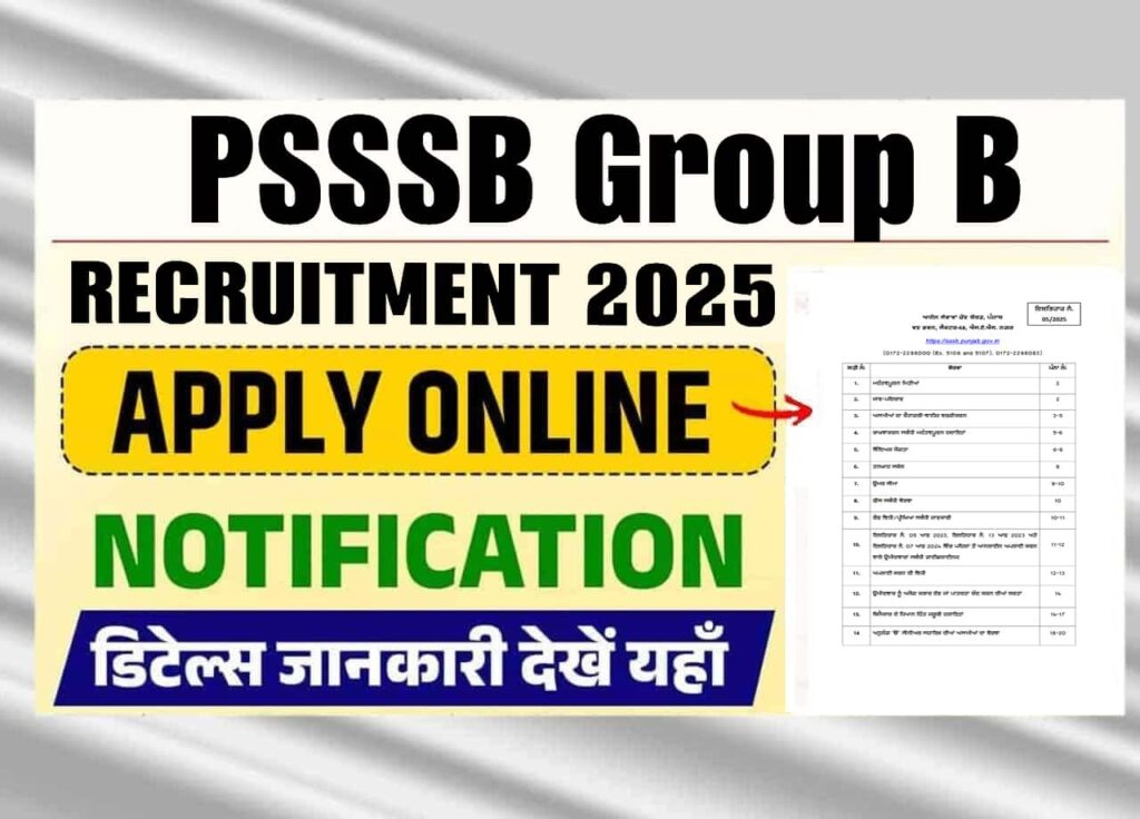 PSSSB Group B Recruitment 2025: