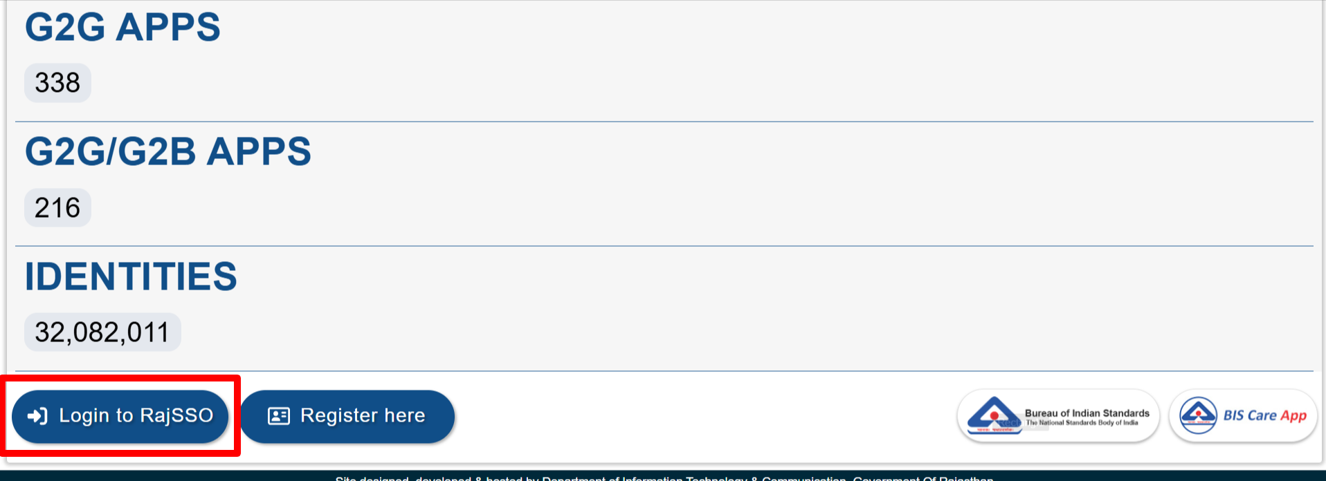 Rajasthan SSO Portal Home Page