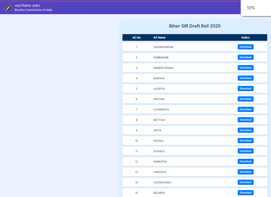 Bihar Draft Voter List 2025 Official Website Screenshot.