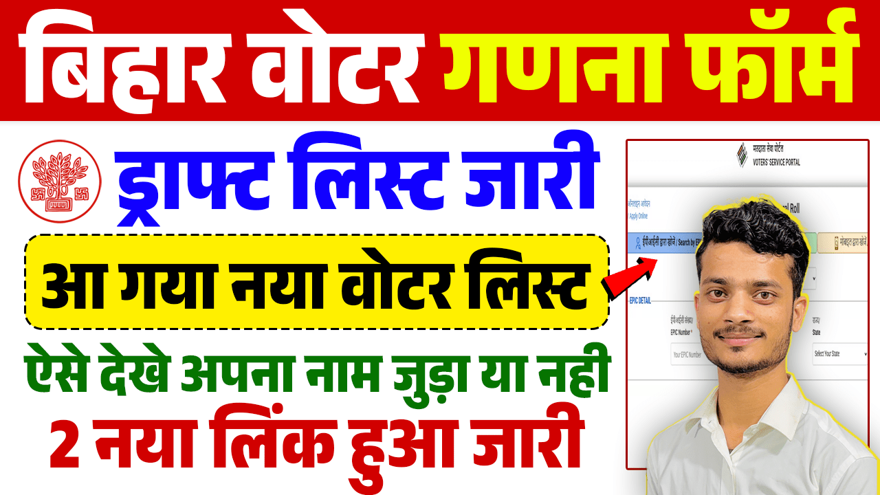 Bihar Draft Voter List 2025