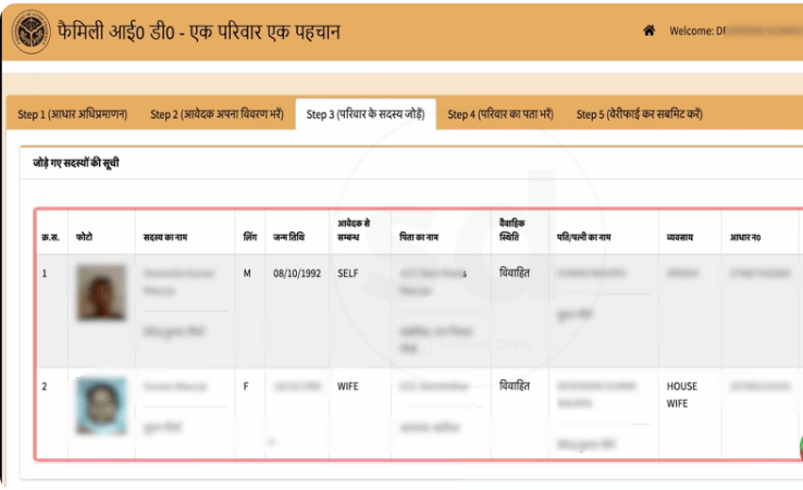 Bihar Police Constable Result 2025