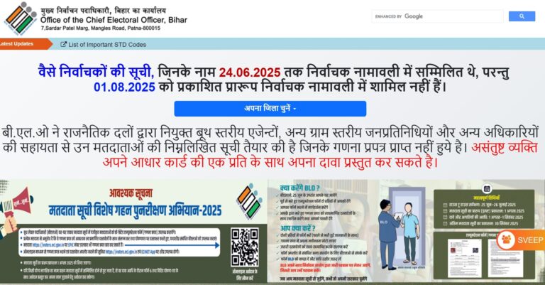 Bihar SIR Final Voter List 2025