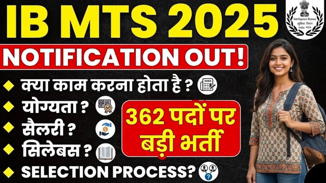 IB MTS Recruitment 2025