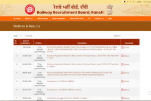 RRB Group D Exam City Intimation Slip PDF Download