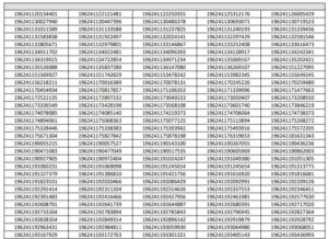 Bihar New Cabinet Minister List 2025 RRB NTPC Undergraduate Result 2025 PDF Download