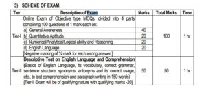 E Shram Card Apply Online IB Multi Tasking Staff Syllabus 2025 Download