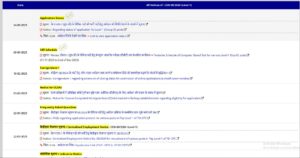 RRB Group D Admit Card Download