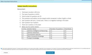 Bihar JEEViKA Exam Official Mock Test 2025