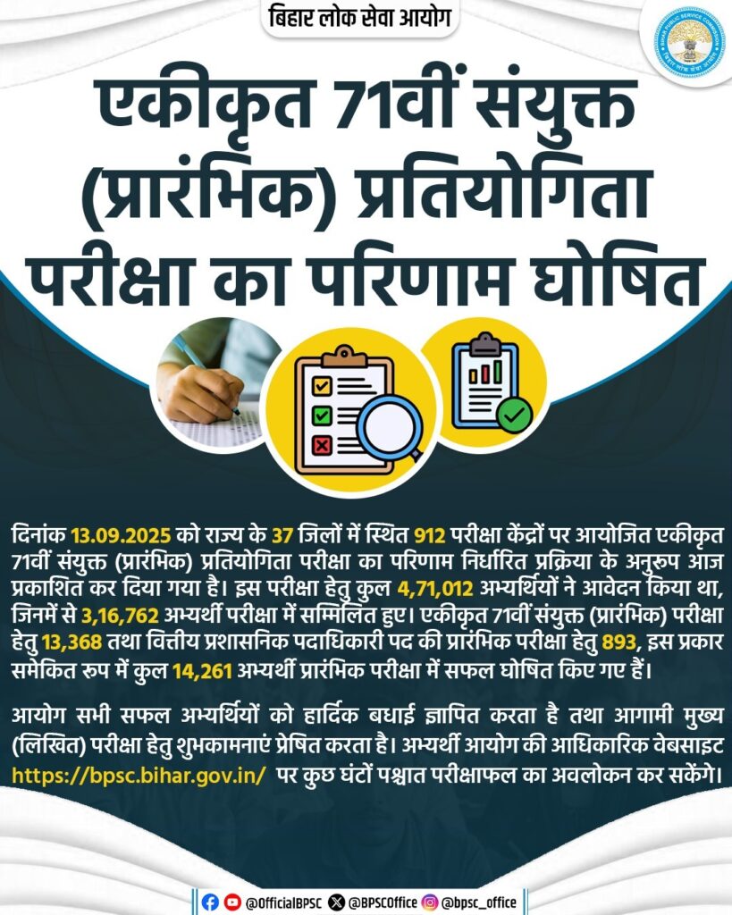 BPSC 71st Prelims Result 2025