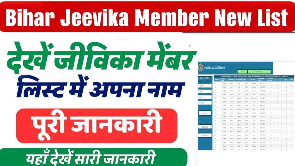Bihar Jeevika Member New List Online Check 2025: