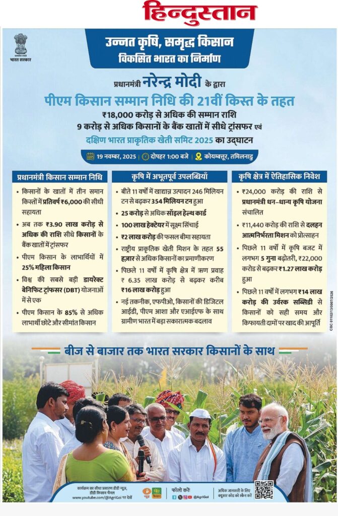 PM Kisan 21st Installment 2025 Released