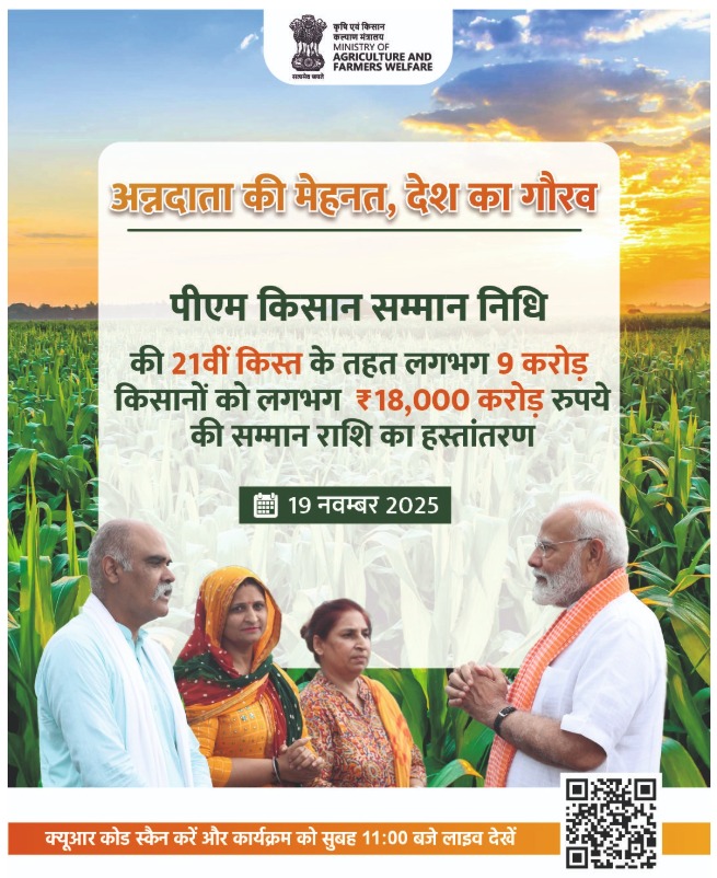 PM Kisan 21st Installment 2025