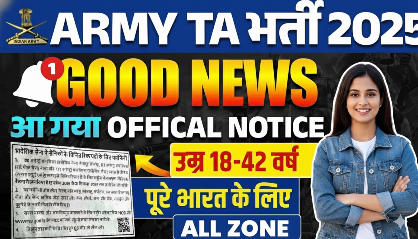 Territorial Army Rally TA Recruitment 2025 Territorial Army Rally TA Recruitment 2025