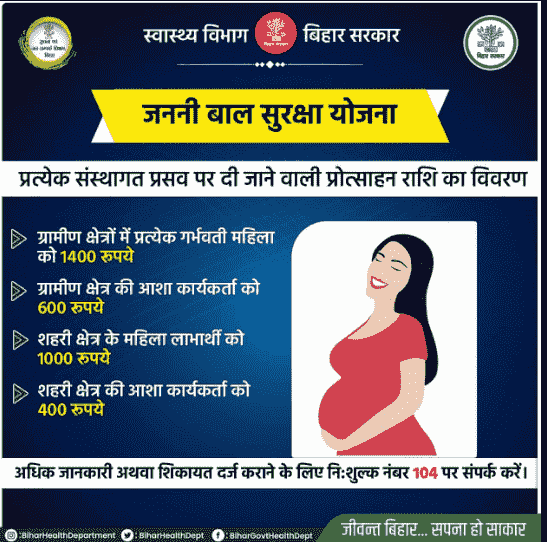Bihar Chief Minister's Fellowship Scheme 2025 Janani Suraksha Yojana 2026