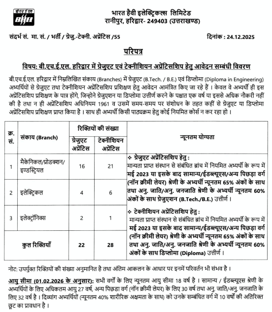 officail notice for BHEL Haridwar Apprentices Notification 2025-26