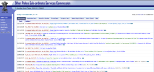 How To Download Bihar Police SI Admit Card 2026?