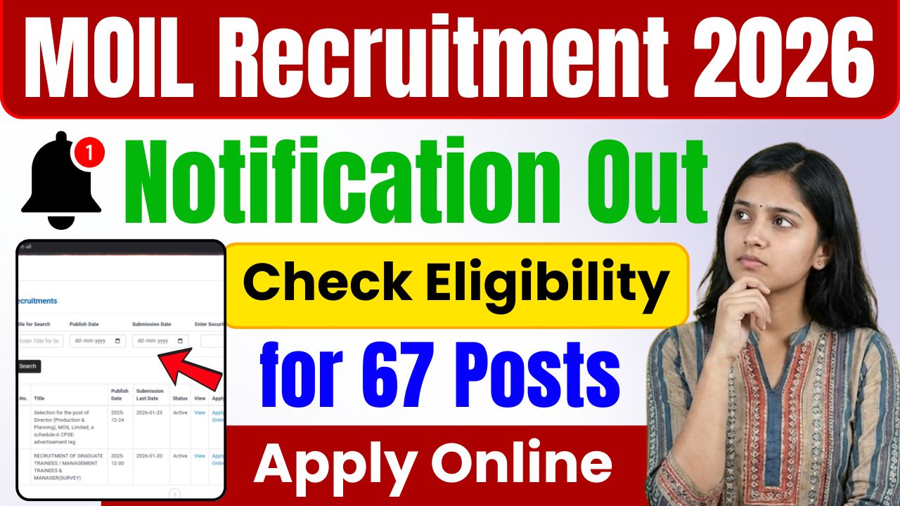 Sarkari Yojana For Farmers 2026 MOIL Recruitment 2026