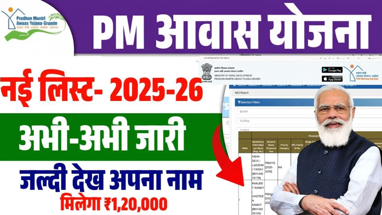 PM Awas List 2025-26